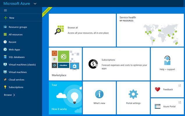 Apps upfront in Azure